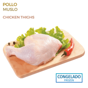 Muslos de Pollo ($/lb)